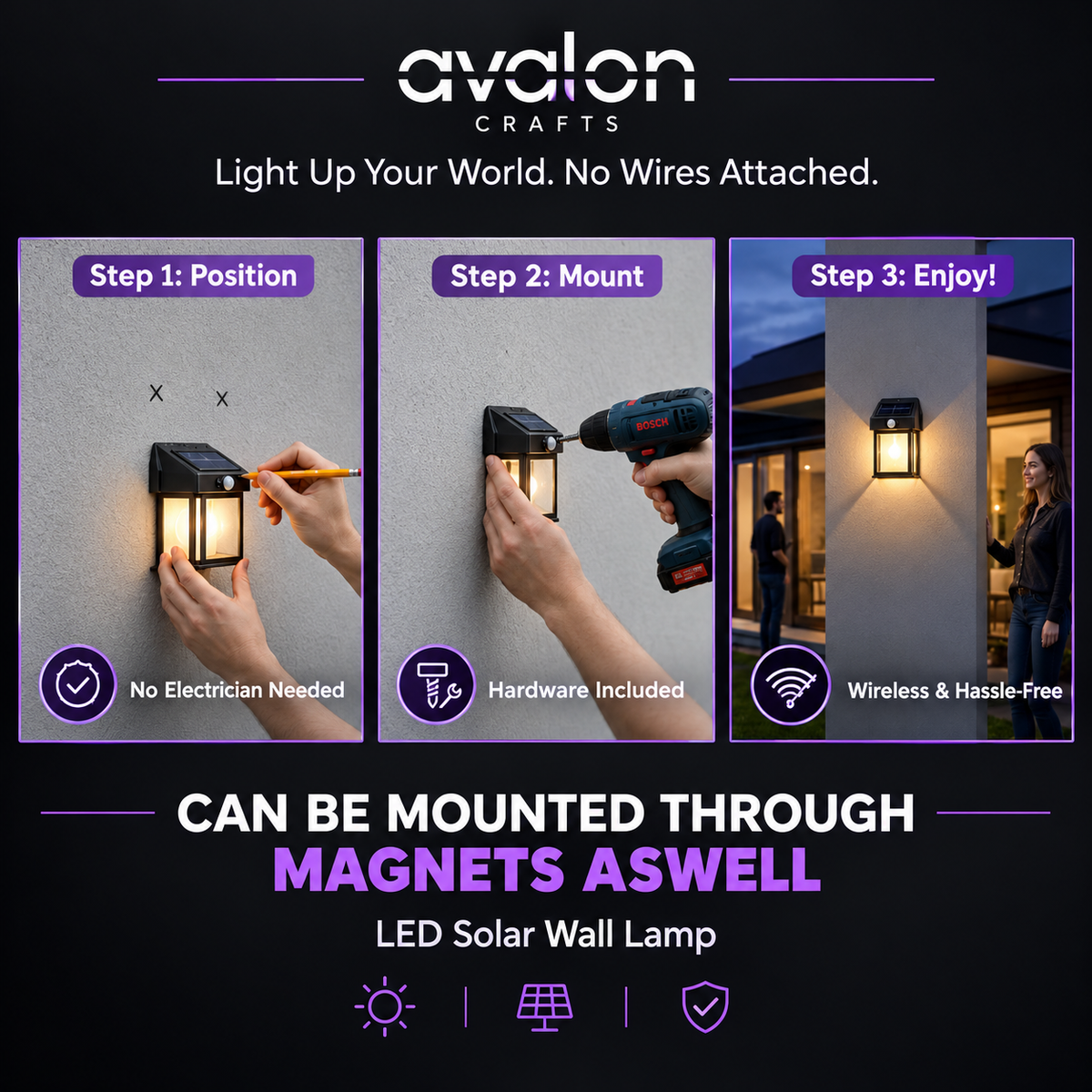 LED Solar Wall Lamp| Zero Electricty Cost