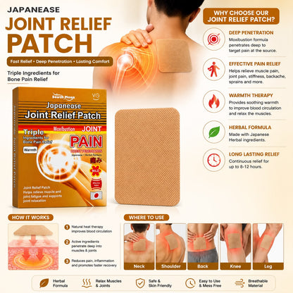 Pain Relief Patches