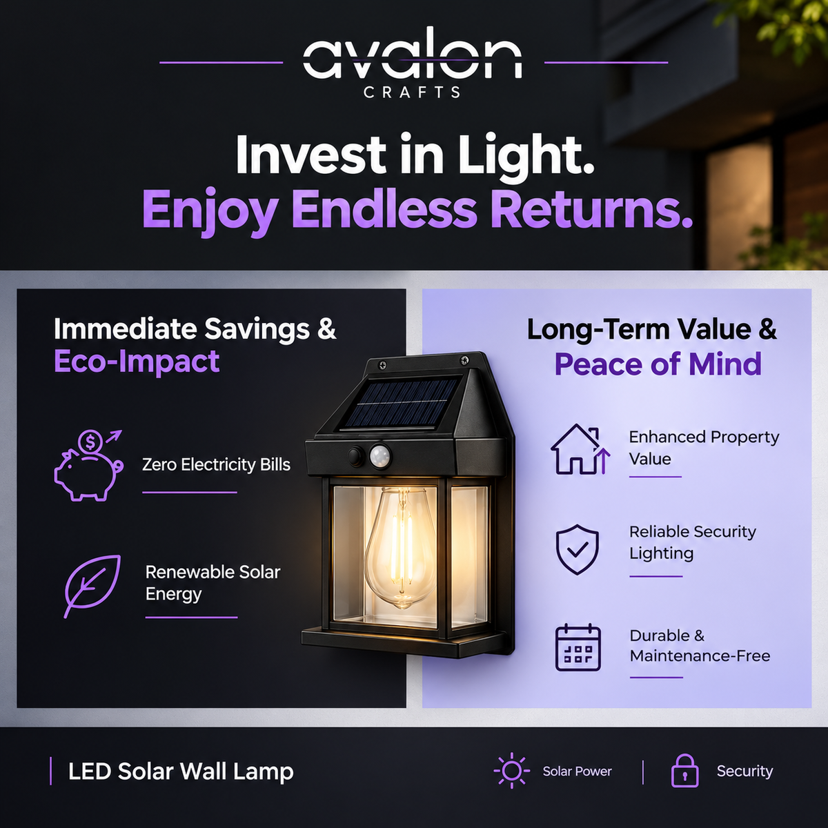 LED Solar Wall Lamp| Zero Electricty Cost